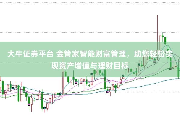 大牛證券平臺(tái) 金管家智能財(cái)富管理，助您輕松實(shí)現(xiàn)資產(chǎn)增值與理財(cái)目標(biāo)