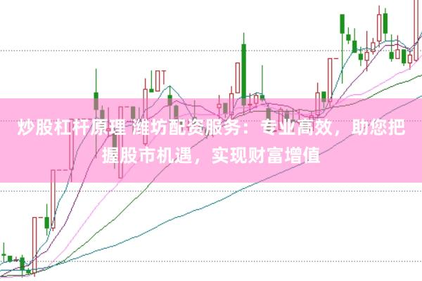 炒股杠桿原理 濰坊配資服務(wù)：專(zhuān)業(yè)高效，助您把握股市機(jī)遇，實(shí)現(xiàn)財(cái)富增值