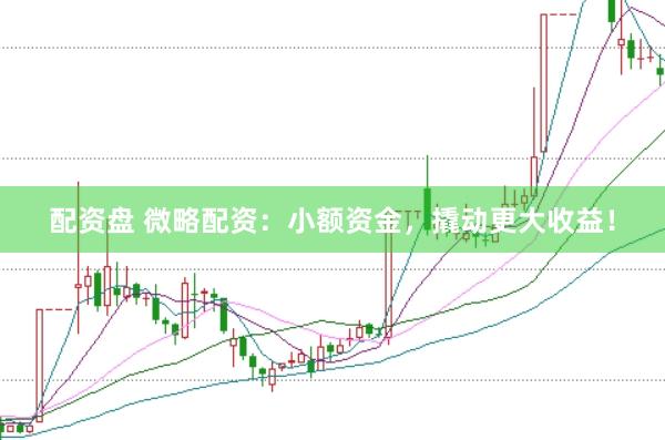 配資盤(pán) 微略配資：小額資金，撬動(dòng)更大收益！