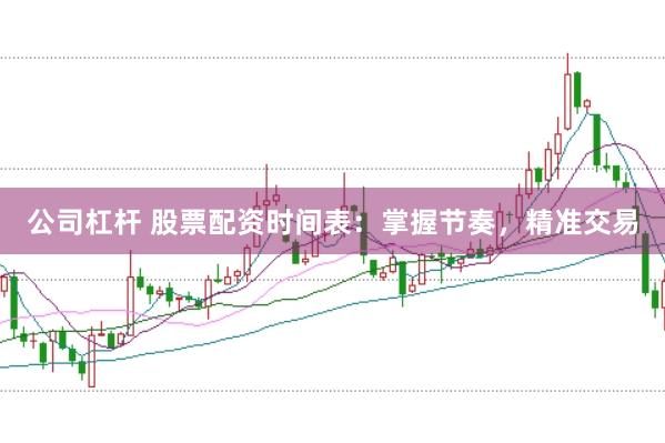 公司杠桿 股票配資時(shí)間表：掌握節(jié)奏，精準(zhǔn)交易