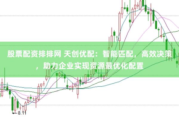 股票配資排排網(wǎng) 天創(chuàng)優(yōu)配：智能匹配，高效決策，助力企業(yè)實(shí)現(xiàn)資源最優(yōu)化配置