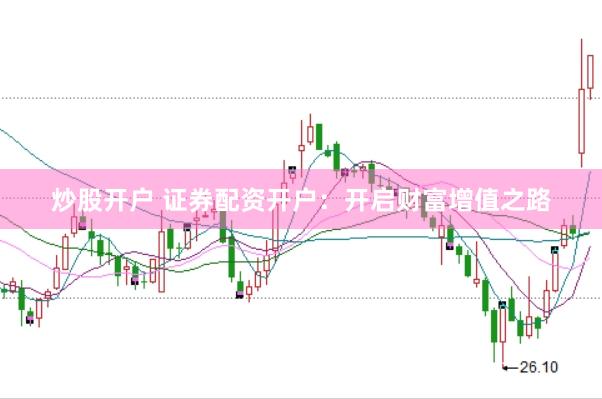 炒股開戶 證券配資開戶：開啟財富增值之路