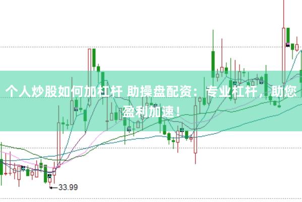 個人炒股如何加杠桿 助操盤配資：專業(yè)杠桿，助您盈利加速！